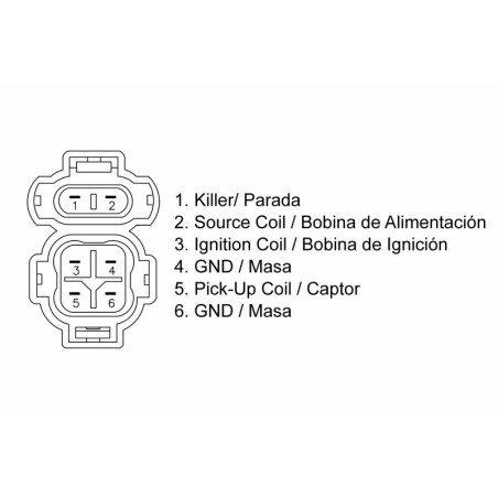 CDI TECNIUM - Honda TRX 400