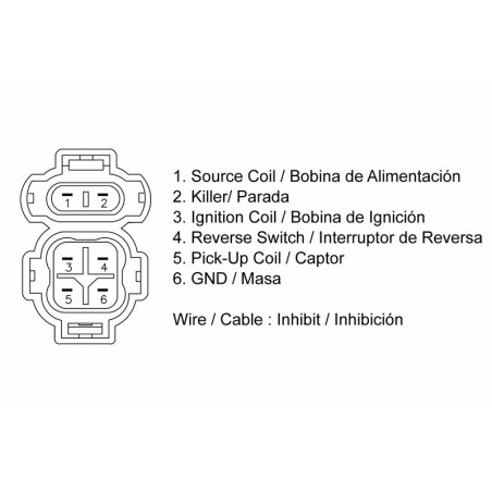 CDI TECNIUM - Honda TRX 90