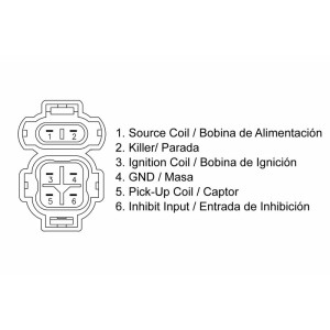 CDI TECNIUM - Honda TRX 250