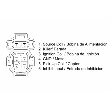 CDI TECNIUM - Honda TRX 250