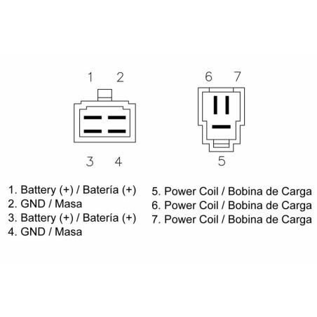 Regulador TECNIUM by DZE