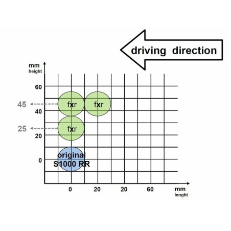 Estriberas retrasadas GILLES FXR, negro