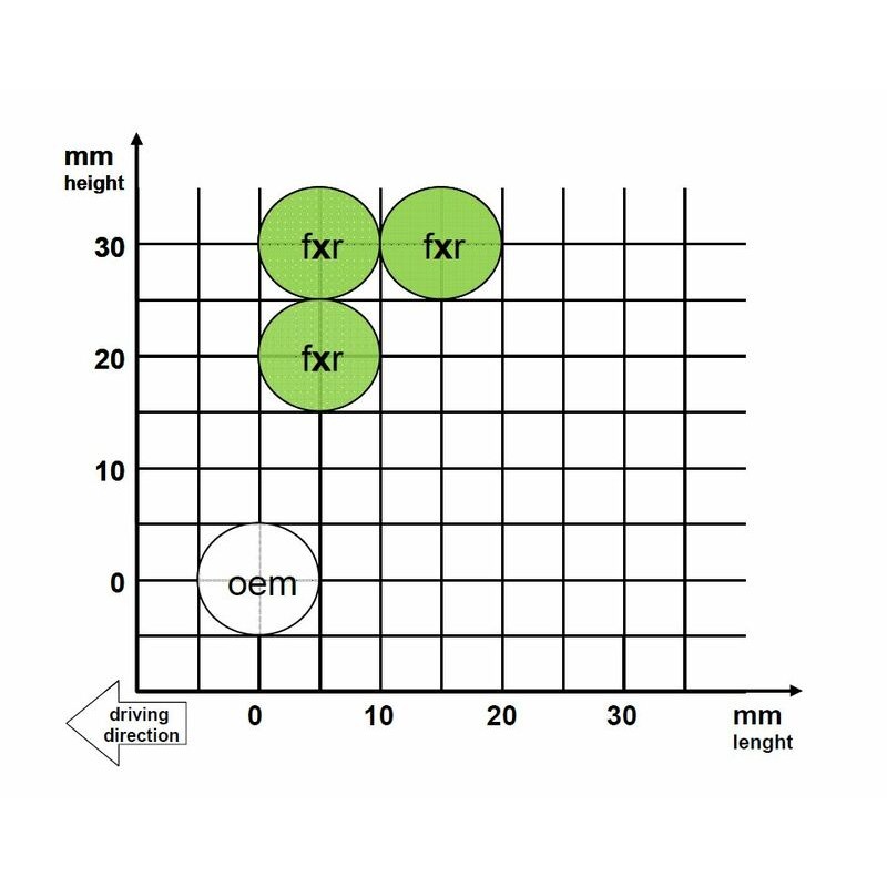 Estriberas retrasadas GILLES FXR, negro