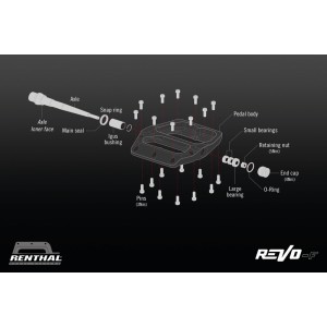 Kit de reparación completo para pedales RENTHAL CYCLE Revo-F Flat