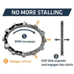 Embrague completo REKLUSE RadiusCX 4.0 (DDS)