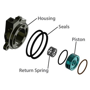 Kit de embrague REKLUSE TorqDrive + Receptor de embrague