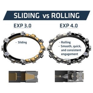 Embrague completo REKLUSE RadiusX 4.0 (DDS)
