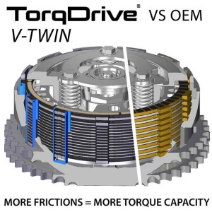Kit de embrague REKLUSE TorqDrive (HD)