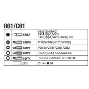 Surtido de 196 herramientas BETA en termoformados rígidos