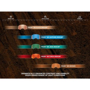 Lente OAKLEY PRIZM AIRBRAKE, PRIZM Bronce