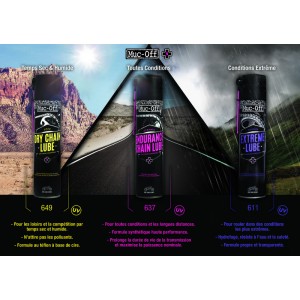 Grasa de cadena Muc-Off Wet Chain Lube Spray 400ml (para húmedo)