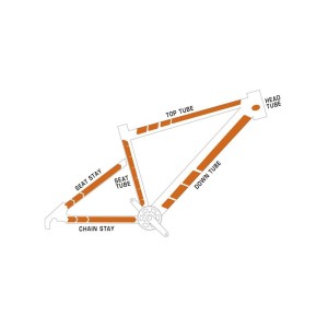 Kit adhesivos protectores cuadro ALGIS mate L transparente