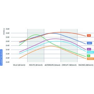 Juego de pastillas sinterizadas CL BRAKES (1252A3+)