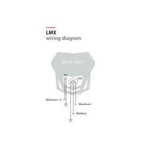 Careta POLISPORT LMX blanco