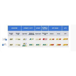 Juego de pastillas sinterizadas CL BRAKES (1033C60)