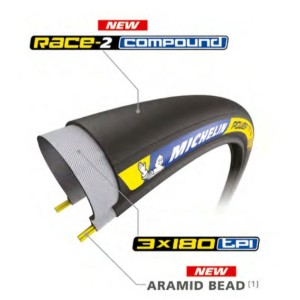 Neumático Michelin 700x25 (25-622) POWER TIME TRIAL