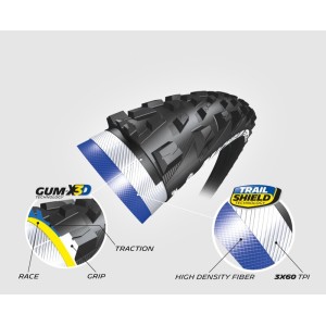 Neumático bicicleta MICHELIN Wild AM Performance Line 27.5X2.60