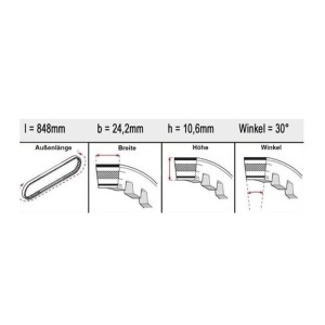 Correa de transmision BANDO Premium Variomatic