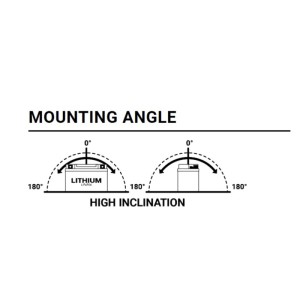 Batería de litio BS BATTERY Lithium-Iron-Phosphate - BSLi-02 MAX