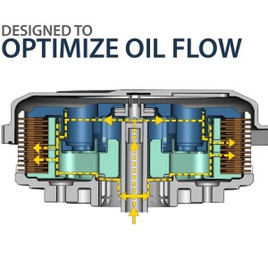 Embrague completo REKLUSE CoreManual TorqDrive (HD)