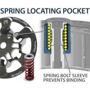 Embrague completo REKLUSE CoreManual TorqDrive (HD)