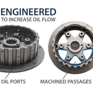 Embrague completo REKLUSE CoreManual