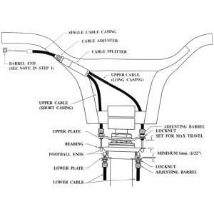 Rotor completo de 1'' FISHBONE