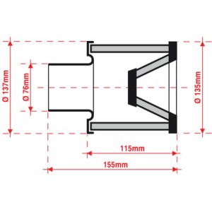Filtro de aire BMC HONDA FM369/08