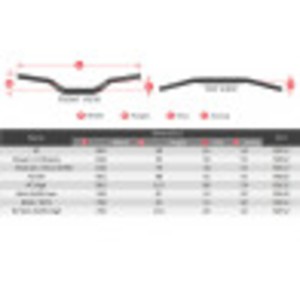 Manillar SCAR O² RC High Mini 65/85 Ø28,6mm - Negro / Protector azul