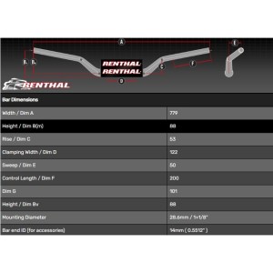 Manillar RENTHAL Fatbar® Street 831-50 YAM Tenere 700 XTZ