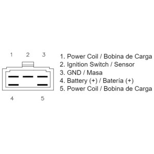 Regulador TECNIUM by DZE