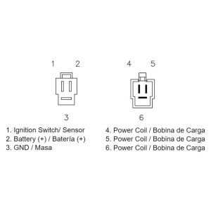 Regulador de corriente Honda Dominator 650 88-91
