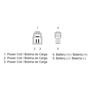 Regulador TECNIUM by DZE