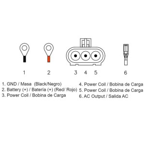 Regulador de corriente DZE 2470 Polaris 300