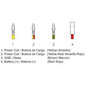 Regulador de corriente DZE 2451 Sportsman 400/700 2203348