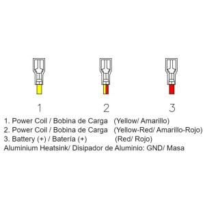 Regulador de corriente Polaris