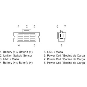 Regulador de corriente Dominator / Africa Twin
