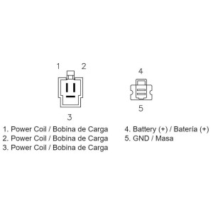 Regulador de corriente DZE REG 2059