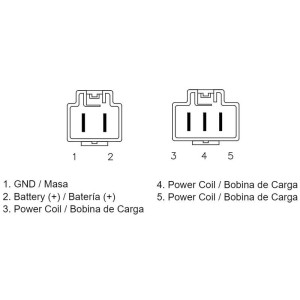 Regulador TECNIUM by DZE