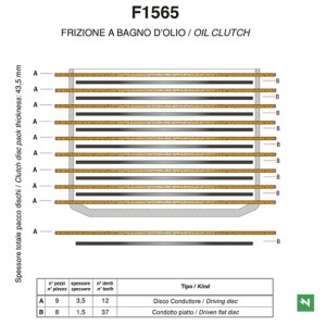 Kit de discos de embrague NEWFREN Standard