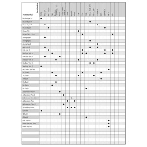Ventilación lateral ARAI (DUCT-4/COWL VENT-3), Ahumado Mate