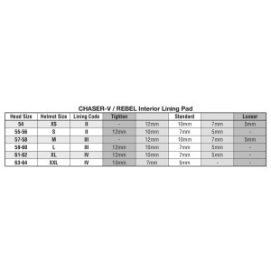 Interior casco ARAI (V/VI - XL/XXL), 7 mm. Gris (Modelos: REBEL/CHA...