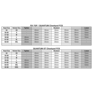 Carrilleras ARAI (Dry cool), 15 mm. Gris (Modelos: RX-7 GP/QUANTUM)