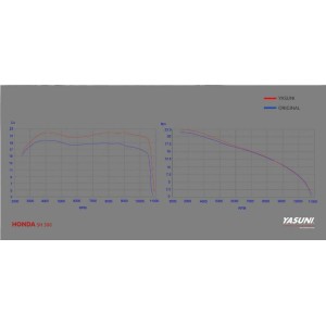 Escape homologado Yasuni 4T Silenc. Titanio Honda SH Scoopy 300 TUB654