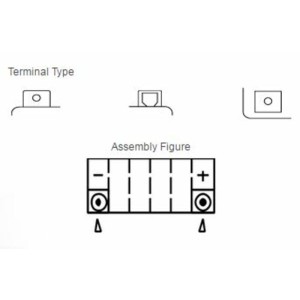 Yuasa battery YTZ7S Wet Charged (cargada y activada)