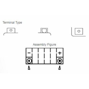Batería YUASA YTZ5S Combipack (con electrolito)