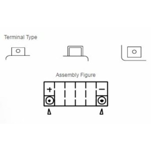 Yuasa battery YTZ12S Wet Charged (cargada y activada)