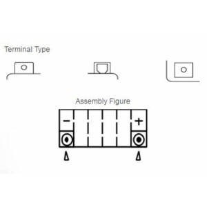 Batería YUASA YTX5L-BS Combipack (con electrolito)
