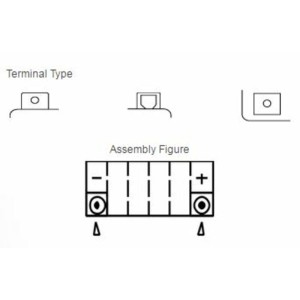 Batería YUASA YTX4L-BS Combipack (con electrolito)