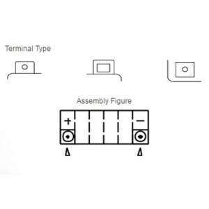 Batería YUASA YTX16-BS Combipack (con electrolito)